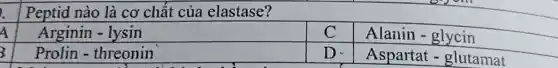 Peptid nào là cơ chất của elastase?
A
Arginin - lysin
C
Alanin - glycin
3
Prolin - threonin
D.
Aspartat - glutamat
