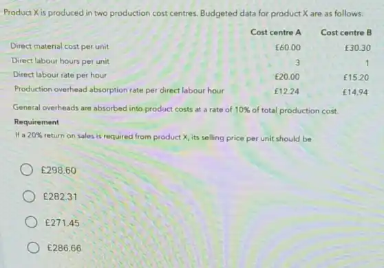 Product X is produced in two production cost centres. Budgeted data for product X are as follows:

& Cost centre A & Cost centre B 
Direct material cost per unit & £ 60.00 & £ 30.30 
Direct labour hours per unit & 3 & 1 
Direct labour rate per hour & £ 20.00 & £ 15.20 
Production overhead absorption rate per direct labour hour & £ 12.24 & £ 14.94 

General overheads are absorbed into product costs at a rate of 10 % of total production cost.
Requirement
If a 20 % return on sales is required from product X , its selling price per unit should be
 £ 298.60 
 £ 282.31 
 £ 271.45 
 £ 286.66