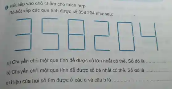 Q Viết tiếp vào chỗ chấm cho thích hợp.
Rô-bốt xếp các que tính được số 358 204 như sau:
a) Chuyển chỗ một que tính đế được số lớn nhất có thể. Số đó là __
b) Chuyển chỗ một que tính để được số bé nhất có thể. Số đó là
__
c) Hiệu của hai số tìm được ở câu a và câu b là ........ __