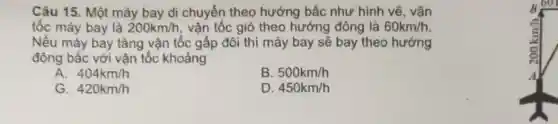 tốc máy bay là 200km/h , vận tốc gió theo hướng đông là 60km/h.
Câu 15.Một máy bay di chuyển theo hướng bắc như hình vẽ , vận
Nếu máy bay tǎng vận tốc gấp đôi thì máy bay sẽ bay theo hướng
đông bắc với vận tốc khoảng
A. 404km/h
B. 500km/h
G. 420km/h
D. 450km/h