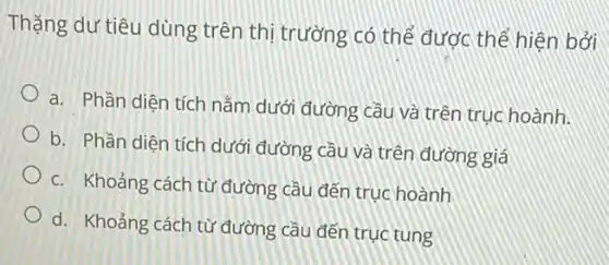 Thặng dư tiêu dùng trên thị trường có thể được thể hiện bởi
a. Phần diện tích nǎm dưới đường cầu và trên trục hoành.
b. Phần diện tích dưới đường cầu và trên đường giá
c. Khoảng cách từ đường cầu đến trục hoành
d. Khoảng cách từ đường cầu đến trục tung