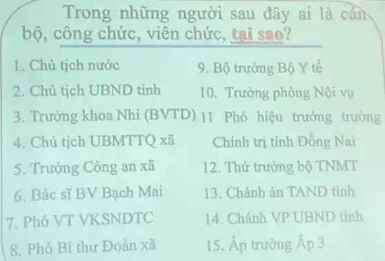 Trong những ; người sau đây ai là cán
bộ, công chức , viên chức, tai sao?
1. Chủ tịch nước
2. Chủ tịch UBND tỉnh
3. Trường khoa Nhi (BVTD) 11 Phó hiệu trưởng trường
4. Chủ tịch UBMTTQ xã
5. Trường Công an xã
6. Bác sĩ B V Bạch Mai
7. Phó VT TC
8. Phó Bí thư Đoàn xã
9. Bộ trưởng Bộ Y tế
10. Trưởng phòng Nội vụ
Chính trị tỉnh Đồng Nai
12. Thứ trưởng bộ TNMT
13. Chánh án TAND tỉnh
14. Chánh VP UBND tinh
15. Áp trưởng Áp 3