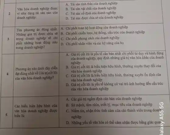 Vǎn hóa doanh nghiệp được
2 ví như dạng tài sản nào của
doanh nghiệp:
Tìm phương án đúng nhất.
Những giá trị được chia sẻ
3 trong doanh nghiệp sẽ chi
phối những hoạt động nào
trong doanh nghiệp?
Phương án nào dưới đây diễn
4 đạt đúng nhất về Giá trị cốt lõi
của vǎn hóa doanh nghiệp?
Các biểu hiện hữu hình của
vǎn hóa doanh nghiệp được
5 hiểu là:
A. Tài sản tinh thần của doanh nghiệp
B. Tài sản vật chất của doanh nghiệp
C. Tài sản cố định của doanh nghiệp
D. Tài sản được chia sẻ của doanh nghiệp
A. Chi phối toàn bộ hoạt động của doanh nghiệp
B. Chi phối chiến lược, hệ thống , cấu trúc của doanh nghiệp
C. Chi phối phong cách của doanh nghiệp
D. Chi phối nhân viên và các kỹ nǎng của họ
A. Giá trị cốt lõi là yếu tố cǎn bản nhất chi phối tư duy và hành động
của doanh nghiệp , quy định những giá trị vǎn hóa khác của doanh
nghiệp
B. Giá trị cốt lõi là biểu hiện hữu hình, thường xuyên thay đổi của
vǎn hóa doanh nghiệp
C. Giá trị cốt lõi là biểu hiện hữu hình, thường xuyên ổn định của
vǎn hóa doanh nghiệp
D. Giá trị cốt lõi là yếu tố không có vai trò ảnh hưởng đến cấu trúc
của vǎn hóa doanh nghiệp
A. Các giá trị ngầm định cǎn bản của doanh nghiệp
C. Niềm tin , nhận thức tình cảm của các thành viên trong doanh
D. Những yếu tố vǎn hóa có thể cảm nhận được bằng giác quap