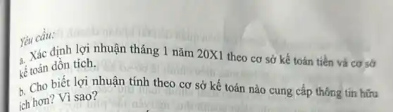 Yêu cầu:
a. Xác định lợi nhuận tháng 1 nǎm
kế toán dồn tích.
20times 1
theo cơ sở kế toán tiền và cơ sở
b Cho biết lợi nhuận tính theo cơ sở kế toán nào cung cấp thông tín hữu
ich hơn? Vì sao?