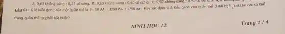 A. 0,63 không sừng : 0,37 có sừng. B. 0,60 không sửng : 0,40 có sừng. C. 0,40 không sung
Câu 61: Tỉ lệ kiểu gene của một quần thể là P:50AA:3200Aa:1750aa
. Hãy xác định tỉ lệ kiếu gene của quần thế ở thế hệ F_(4)
khi cho các cá thể
trong quần thể tự phối bắt buộc?
SINH HỌC 12
Trang 2/4