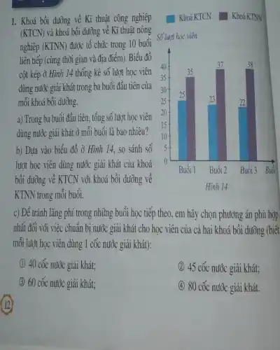 1. Khoá bồi dưỡng về Kĩ thuật công nghiệp
(KTCN) và khoá bồi dưỡng về Kĩ thuật nông
nghiệp (KTNN)được tổ chức trong 10 buổi
liên tiếp (cùng thời gian và địa điểm). Biểu đồ
cột kép ở Hình 14 thống kê số lượt học viên
dùng nước giải khát trong ba buổi đầu tiên của
mỗi khoá bồi dưỡng.
a) Trong ba buổi đầu tiên, tổng số lượt học viên
dùng nước giải khát ở mỗi buổi là bao nhiêu?
b) Dưa vào biểu đồ ở Hình 14, so sánh số
lượt học viên dùng nước giải khát của khoá
bồi dưỡng về KTCN với khoá bồi dưỡng về
KTNN trong mỗi buổi.
c) Để tránh lãng phí trong những buổi học tiếp theo em hãy chon phương án phù hợp
nhất đối với việc chuẩn bị nước giải khát cho học viên của cả hai khoá bồi dưỡng (biết
mỗi lượt học viên dùng 1 cốc nước giải khát):
40 cốc nước giải khát:
60 cốc nước giải khát:
enquiry Khoá KTCN Khoá KTNN
Số luợt học viên
40	37	38
35
30
25
23
22 25
20
15
10
5
Buổi 1 Buổi 2 Buổi 3 Buổi
Hinh 14
45 cốc nước giải khát;
80 cốc nước giải khát.