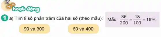 (1) a) Tìm tỉ số phần trǎm của hai số (theo mẫu): Mẫu: (36)/(200)=(18)/(100)=18%