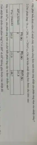 2. Cho phàn úng: mathrm(O)_(2) ax +2 mathrm(H)_(2) mathrm(x) arrow 2 mathrm(H)_(2) mathrm(O) ax. Các đạ kięn nhięt động họe đượ cho như sau:

 & mathrm(O)_(2)(mathrm(~K)) & mathrm(H)_(2)(mathrm(~K)) & mathrm(H)_(2) mathrm(O)(mathrm(K)) 
 mathrm(AH)^2+(mathrm(kJ) / mathrm(mol)) & 0 & 0 & 241,8 
 mathrm(S)^2 mathrm(sa)(mathrm(J) / mathrm(mol) . mathrm(K)) & 205,0 & 131,0 & 188,7 


Hăy tính Delta mathrm(G)^2 sà của phàn úng trên và cho biết phản úng xảy ra theo chiều nào?
Tinh nhiç̣t đảo chiểu của phản úng? Coi Delta mathrm(H)^0 và Delta mathrm(S)^0 không phụ thuộc vào nhię̣t độ.