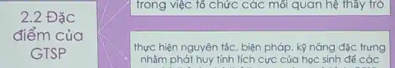 22 Đǎc
điểm của
GTSP
trong việc tổ chi FC các mô ý quan hệ thầy trò
thuc hiện nguyên tíc. bên-phop lýnǎng đác trung
nhằm phát huy+nh fích cực của hoc sinh đếc,6c