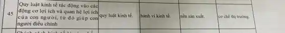 45
Quy luật kinh tế tác động vào các
động cơ lợi ích và quan hệ lợi ích
của con người, từ đó giúp con
người điều chỉnh
quy luật kinh tế.
hành vi kinh tế.
nền sản xuất.
cơ chế thị trường.
square 
square 
square 
square 
square