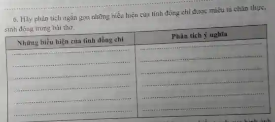 6. Hãy phân tích ngắn gọn những biểu hiện của tình đồng chí được miêu tả chân thực, sinh động trong bài thơ.