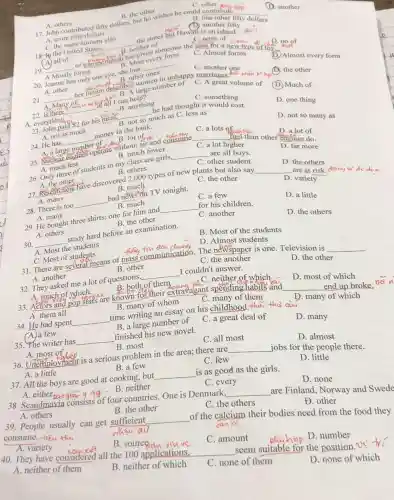 B. the other
A. more fifty dollars
B. one other
__
(D) another fifty
fifty dollars
A. others
B. the other shes he could contribute top
(D. another
(A) all of
19 __
B. Most every tom
A Mostly forms
B. neither or someone the idea for a new type
C. Almost forms
(D) Almost every form
the states
roos
ther of
A. the same amount also
18. the United States
__
D. no of
C another one
marriages are man keup
C. A great volume of
21 __
(15) Much of
20. Joanne has only one eye, she lose
__
A other her fiction describe large
ones
the other
had thought it would cost.
A everything is
B. anything
A. John paid 2 for his
__ much as C. less as
A. not as much
D. not so many as
is there __
of costal all I can
C. something
D. one thing
large
money B.lot of
stấu the
B. much fewer
C. a lot higher
25. Andear engines operate thout air and consume
__
A. much less
D. a lot of
fuel than other engines do.
D. far more
24. He has
__
money in the bank.
C. a lots of anless
are at risk. danny bi di doa
__
C. the other
D. variety
are all boys.
B. others 26. Only three of students in my class are girls,
__
D. the others
C. other student
27. Researchers have discovered 2,000 types of new plants but also say
B much
29. He bought three shirts; one for him and
__
A. others
for his children.
D. the others
C. another
B. the other
B. much
A many
bad news'on TV tonight.
28. There is too
__
A many
C. a few
D. a little
A. Most the students
theing fin dail
__
C. Most of students
C. Most of students 1. The newspaper is one Television is
C. the another
D. the other
B. other
30. __
study hard before an examination.
B. Most of the students
D. Almost students
A. much of which
B. both of them oang
33. Actors and pop charge are known for their extravagan spending habits and
__ end up broke
B. many of whom
C. many of them
D. many of which
A. another
C. neither of which
32. They asked me a lot of questions,
__
I couldn't answer.
D. most of which
A. a few
35. The writer has
__
finished his new novel.
C.all most
D. almost
__
time writing an essay on his childhood. Hui tho au
A. them all
34. He had spent
B. a large number of
C. a great deal of
D. many
A a little
37. All the boys are good at cooking.but
__
is as good as the girls.
D. none
C. every
A. most of
B. most
36. Unemployment is a serious problem in the area; there are
__ jobs for the people there.
D. little
B. a few
C. few
A. others
B. the other
39. People usually can get sufficient
__
of the calcium their bodies need from the food they
consume, fleu thu
can xi
B. source
C. amount
D. number
A. either bao going a get B. neither
38. Scandinavia consists of four countries. One is Denmark,
__
are Finland, Norway and Swede
Đ. other
C. the others
A. variety
40. They have considered all the 100 applications,
__
seem suitable for the position. vt' fri
D. none of which
A. neither of them
B. neither of which
C. none of them