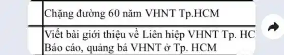 Chặng đường 60 nǎm VHNT Tp .HCM
Viết bài giới thiệu về Liên hiệp VHNT Tp. HC
Báo cáo, quảng bá VHNT ở Tp. HCM