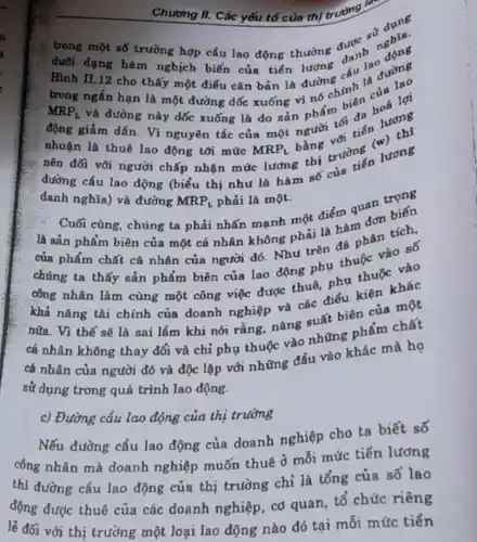 Churong II.Các yếu tố của thị trường
tố của thị trường
trong một số trường hợp cầu lao động thường
Hình dạng hàm nghịch biến của tiến lương danh
12 cho thấy một điều cǎn bản là đường
MRP_(1)
ngắn hạn là một đường dốc xuống vì lưỡng cah là đường
và đường này dốc xuống là do sản phẩm biên hoá lợi
nhuận là thuê lao động tới mức
nên đối với người chấp nhận mức
MRP_(L)
bằng i tối tiến lương
đường cầu lao động (biểu thị như là hai số của tiến lương
đanh nghĩa) và đường MRP_(L) phải là mhat (o)t
Cuối cùng, chúng ta phải nhấn mạnh một điểm quan trọng
là sản phẩm biên của một cá nhân không phải là hàm đơn
của phẩm chất cá nhân của người đó Như trên đã phân tích,
chúng ta thấy sản phẩm biên của lao động phụ thuộc vào số
công nhân làm cùng một công việc được thuê,phụ thuộc vào
khả nǎng tài chính của doanh nghiệp và các điều kiện khác
nữa. Vì thế sẽ là sai lầm khi nói rằng, nǎng suất biên của một
cá nhân không thay đổi và chi phụ thuộc vào những phẩm chất
cá nhân của người đó và độc lập với những đầu vào khác mà họ
sử dụng trong quá trình lao động.
c) Đường cầu lao động của thị trường
Nếu đường cầu lao động của doanh nghiệp cho ta biết số
công nhân mà doanh nghiệp muốn thuê ở mỗi mức tiền lương
thì đường cầu lao động của thị trường chỉ là tổng của số lao
động được thuê của các doanh nghiệp , cơ quan, tổ chức riêng
lẻ đối với thi trường một