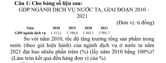 Câu 1: Cho bảng số liệu sau:
GDP NGÀNH DỊCH VU NUÓC TA. GIAI ĐOẠN 2010 -
2021
(Đơn vị: tỉ đồng)
Nǎm	2010 2015 20202021
GDP ngành dịch vụ 1113,1 2190.4 336513501,7
So với nǎm 2010 , tốc độ tǎng trưởng tổng sản phẩm trong
nước (theo giá hiện hành) của ngành dịch vụ ở nước ta nǎm
2021 đạt bao nhiêu phần trǎm (% ) (lấy nǎm 2010 bằng 100%  )?
(Làm tròn kết quả đến hàng đơn vị của 0/0