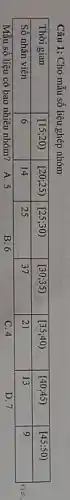 Câu 1: Cho mẫu số liệu ghép nhóm

 Thời gian & ( [15 ; 20) ) & ( [20 ; 25) ) & ( [25 ; 30) ) & ( [30 ; 35) ) & ( [35 ; 40) ) & ( [40 ; 45) ) & ( [45 ; 50) ) 
 Số nhân viên & 6 & 14 & 25 & 37 & 21 & 13 & 9 


Mẫu số liệu có bao nhiêu nhóm?
A. 5
B. 6
C. 4
D. 7