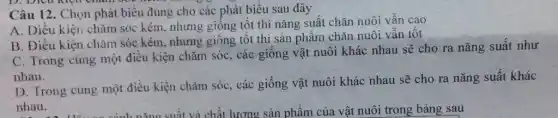 Câu 12. Chọn phát biểu đúng cho các phát biểu sau đây
A. Điều kiện chǎm sóc kém, nhưng giông tốt thì nǎng suất chǎn nuôi vẫn cao
B. Điều kiện chǎm sóc kém, nhưng giống tốt thì sản phẩm chǎn nuôi vẫn tốt
C. Trong cùng một điều kiện chǎm sóc các giống vật nuôi khác nhau sẽ cho ra nǎng suất như
nhau.
D. Trong cùng một điều kiện chǎm sóc , các giống vật nuôi khác nhau sẽ cho ra nǎng suất khác
nhau.
nhau. usuao sinh nǎng suất và chất lượng sản phẩm của vật nuôi trong bảng sau