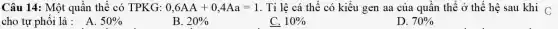 Câu 14: Một quần thể có TPKG: 0,6AA+0,4Aa=1 . Tỉ lệ cá thể có kiểu gen aa của quần thể ở thế hệ sau khi C
cho tự phối là : A.
50% 
B. 20% 
C. 10% 
D. 70%