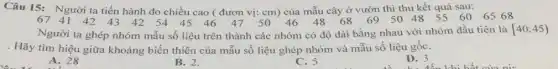 Câu 15: Người ta tiến hành đo chiều cao ( đươn vị:cm) của mẫu cây ở vườn thì thu kết quả sau:
6741424342544546475046486869504855606568
Người ta ghép nhóm mẫu số liệu trên thành các nhóm có độ dài bằng nhau với nhóm đầu tiên là
[40;45)
. Hãy tìm hiệu giữa khoảng biến thiên của mẫu số liệu ghép nhóm và mẫu số liệu gốC.
A. 28
B. 2.
C. 5
D. 3
đến khi hết