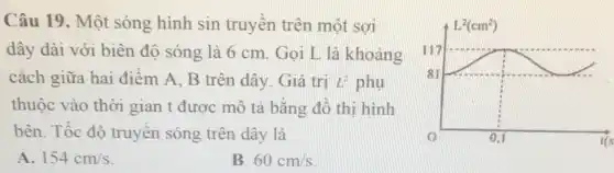 Câu 19. Một sóng hình sin truyền trên một sợi
dây dài với biên độ sóng là 6 cm. Gọi L là khoảng
cách giữa hai điểm A, B trên dây Giá tri L^2 phụ
thuộc vào thời gian t được mô tả bằng đồ thị hình
bên. Tốc độ truyền sóng trên dây là
A. 154cm/s	B. 60cm/s
o