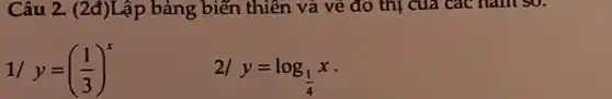 Câu 2. (2đ)Lậ p bảng biến thiên và vẽ đô thị của cac nam so.
1/ y=((1)/(3))^x
21
y=log_((1)/(4))x -