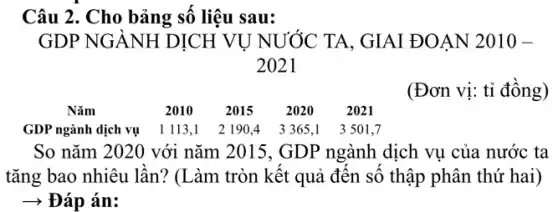 Câu 2. Cho bảng số liệu sau:
GDP NGÀNH DỊCH VỤ NƯỚC TA GIAI ĐOẠN 2010 -
2021
(Đơn vị: tỉ đồng)
So nǎm 2020 với nǎm 2015, GDP ngành dịch vụ của . nước ta
tǎng bao nhiêu lần?(Làm tròn kết quả đến số thập phân thứ hai)
­­­­→Đáp án: