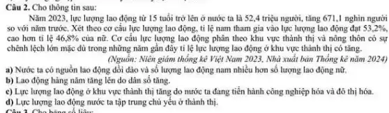 Câu 2. Cho thông tin sau:
Nǎm 2023, lực lượng lao động từ 15 tuổi trờ lên ở nước ta là 52,4 triệu người, tǎng 671,1 nghìn người
so với nǎm trước.Xét theo cơ cấu lực lượng lao động tỉ lệ nam tham gia vào lực lượng lao động đạt 53,2% 
cao hơn tỉ lệ 46,8%  của nữ. Cơ cấu lực lượng lao động phân theo khu vực thành thị và nông thôn có sự
chênh lệch lớn mặc dù trong những nǎm gần đây ti lệ lực lượng lao động ở khu vực thành thị có tǎng.
(Nguồn: Niên giảm thổng kê Việt Nam 2023.Nhà xuất bản Thống kê nǎm 2024)
a) Nước ta có nguồn lao động dồi dào và số lượng lao động nam nhiều hơn số lượng lao động nữ.
b) Lao động hàng nǎm tǎng lên do dân sô tǎng.
c) Lực lượng lao động ở khu vực thành thị tǎng do nước ta đang tiến hành công nghiệp hóa và đô thị hóa.
d) Lực lượng lao động nước ta tập trung chủ yêu ở thành thị.
Câu 3. Cho bảng cố liệu: