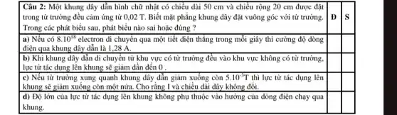 Câu 2: Một khung dây dẫn hình chữ nhật có chiều dài 50 cm và chiều rộng 20 cm được đặt
trong từ trường đều cảm ứng từ 0,02 T. Biết mặt phẳng khung dây đặt vuông góc với từ trường.
Trong các phát biểu sau, phát biểu nào sai hoặc đúng ?
a) Nếu có
square 
square 
square 
square 
c) Nếu từ trường xung quanh khung dây dẫn giảm xuống còn 5.10^-3T thì lực từ tác dụng lên
khung sẽ giảm xuông rằng I và chiều dài dây không đổi.
d) Độ lớn của lực từ tác dụng lên khung không phụ thuộc vào hướng của dòng điện chạy qua
square 
square 
square 
square