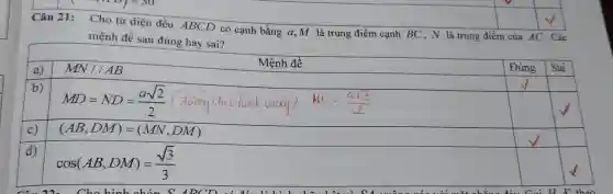 Câu 21: Cho tứ diện đều A B C D có cạnh bằng a, M là trung điểm cạnh B C, N là trung điểm của A C . Các mệnh đề sau đúng hay sai?