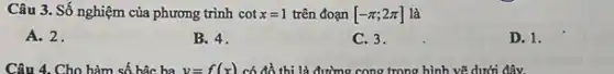 Câu 3. Số nghiệm của phương trình cotx=1 trên đoạn [-pi ;2pi ] là
A. 2.
B. 4.
C. 3.
D. 1.
Câu 4. Cho hàm số hậc ba y=f(x) có đồ thị là đường cong trong hình vẽ dưới đây.