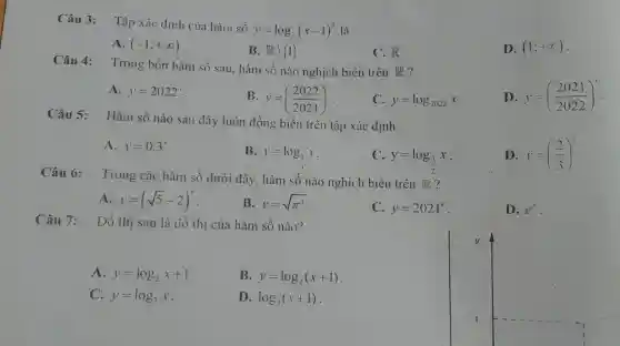 Câu 3:
Tập xác định của hàm số
y=log_(2)(x-1)^2 là
A. (-1;+infty )
B. Rbackslash 1 
C. R
D. (1;+infty )
Câu 4:
Trong bốn hàm số sau, hàm số nào nghịch biến trên R
A. y=2022^x
B. y=((2022)/(2021))^x
C. y=log_(2022)x
D y=((2021)/(2022))^x
Câu 5: Hàm số nào sau đây luôn đồng biến trên tập xác đinh.
A. y=0.3^x
B.
y=log_((1)/(3))x
C.
y=log_((3)/(2))x
D. y=((2)/(3))^x
Câu 6:Trong các hàm số dưới đây hàm số nào nghịch biến trên
R
A y=(sqrt (5)-2)^x
B. y=sqrt (pi ^x)
C. y=2021^x
D. e^x
Câu 7: Đồ thị sau là đồ thị của hàm số nào?
A. y=log_(2)x+1
B. y=log_(2)(x+1)
C. y=log_(3)x
D. log_(3)(x+1)