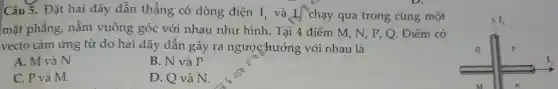 Câu 5.Đặt hai dây dẫn thẳng có dòng điện I_(1) và If chạy qua trong cùng một
mặt phẳng, nằm vuông góc với nhau như hình . Tại 4 điểm M , N, P, Q. Điểm có
vecto cảm ứng từ do hai dây dẫn gây ra ngượchướng với nhau là
A. M và N
B. N và P
C. P và M.
D. Q và N.