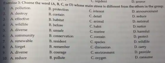 Exercise 3: Choose the word (A, B , C, or D) whose main stress is different from the others in the group.
1. A. pollution
B. protection
C. interest
D. announcement
2. A. destroy
B. contain
C. detail
D. reduce
3. A. effective
B. habitat
C. animal
D. national
4. A. wildlife
B. before
C. habit
D. notice
5. A. diverse
B. unsafe
C. marine
D. harmful
6. A. community
B. conservation
C. contain
D. protect
7. A. renewable
B. resident
C. species
D. wildlife
8. A. forget
B. remember
C. discussion
D. carry
9. A. diverse
B. courage
C. environment
D. provide
10. A. reduce
B. pollute
C. oxygen
D. consume
C. resident
D. source