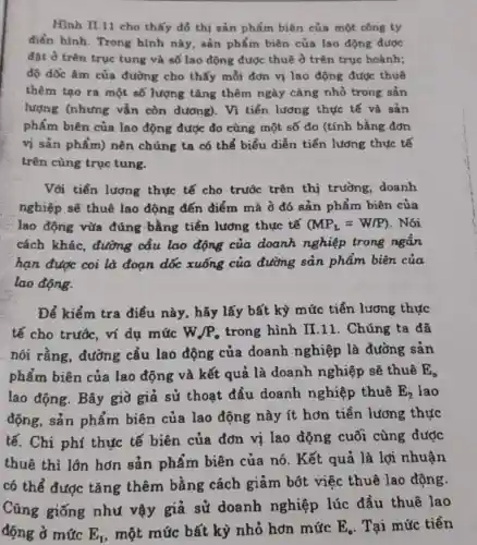 Hinh II.11 cho thấy đổ thị sản phẩm biên của một công ty
điển hình. Trong hình này, sản phẩm biên của lao động được
đạt ở trên trục tung và số lao động được thuê ở trên trục hoành;
độ dốc âm của đường cho thấy mỗi đơn vị lao động được thuê
thêm tạo ra một số lượng tǎng thêm ngày càng nhỏ trong sản
lượng (nhưng vẫn còn dương)Vì tiền lương thực tế và sản
phẩm biên của lao động được đo cùng một số đo (tính bằng đơn
vị sản phẩm) nên chúng ta có thể biểu diễn tiền lương thực tế
trên cùng trục tung.
Với tiền lương thực tế cho trước trên thị trường, doanh
nghiệp sẽ thuê lao động đến điểm mà ở đó sản phẩm biên của
lao động vừa đúng.bằng tiền lương thực tế (MP_(L)=W/P) . Nói
cách khác.đường cầu lao động của doanh nghiệp trong ngắn
hạn được coi là đoạn dốc xuống của đường sản phẩm biên của
lao động.
Để kiểm tra điều này, hãy lấy bất kỳ mức tiền lương thực
tế cho trước, ví dụ mức W_(d)/P_(0) trong hình II.11 . Chúng ta đã
nói rằng, đường cầu lao động của doanh nghiệp là đường sản
phẩm biên của lao động và kết quả là doanh nghiệp sẽ thuê E_(0)
lao động. Bây giờ giả sử thoạt đầu doanh nghiệp thuê E_(2) lao
động, sản phẩm biên của lao động này ít hơn tiền lương thực
tế. Chi phí thực tế biên của đơn vị lao động cuối cùng được
thuê thì lớn hơn sản phẩm biên của nó . Kết quả là lợi nhuận
có thể được tǎng thêm bằng cách giảm bớt việc thuê lao động.