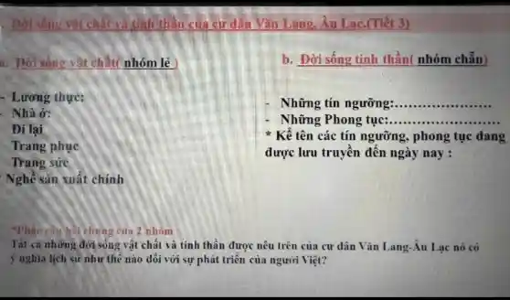 . Đời sống vật chất và tinh thần của cư dân Vǎn Lang Âu Lac.(Tiết 3)
a. Đời sống vật chất( nhóm lẻ
- Lương thực:
. Nhà ở:
Đi lại
Trang phục
Trang sức
Nghề sản xuất chính
b. Đời sống tinh thần( nhóm chẵn)
Những tín ngưỡng: __
Những Phong tục:........ __
* Kể tên các tín ngưỡng,phong tục đang
được lưu truyền đến ngày nay :
*Phân câu hỏi chung của 2 nhóm
Tất cả những đời sống vật chất và tinh thần được nêu trên của cư dân Vǎn Lang-Âu Lạc nó có
ý nghĩa lịch sử như thế nào dối với sự phát triển của người Việt?