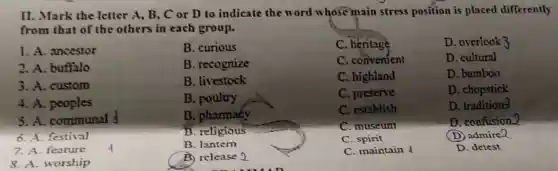 II. Mark the letter A, B, C or D to indicate the word whose main stress position is placed differently
from that of the others in each group.
B. curious
B. recognize
D. cultural
B. livestock
D. bamboo
D. chopstick
1. A. ancestor
2. A. buffalo
3. A. custom
4. A. peoples
5. A. communal
festival
7. A. feature A
8. A. worship
B. release 2
C. heritage
C. conventent
C. highland
C. preserve
C. establish
C. museum
C spirit
C. maintain
D. overlook 3
B. poultry
D traditional
B. pharmacy
D. confusion 2
B. religious
(D.) admire2
B. lantem
D. detest