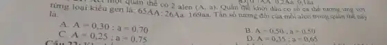 kiểu Quần thể khởi đầu có số cá thể tương ứng với
là:
 Act một quan
65AA:26Aa:169aa.1
Tần số tương đối của mỗi alen trong quân thế này
A
A=0,30;a=0,70
B A=0,50;a=0,50
C.
A=0,25;a=0,75
Câu 2
D A=0,35;a=0,65
(D) 0,7AA : 0.2Aa:0,1aa.