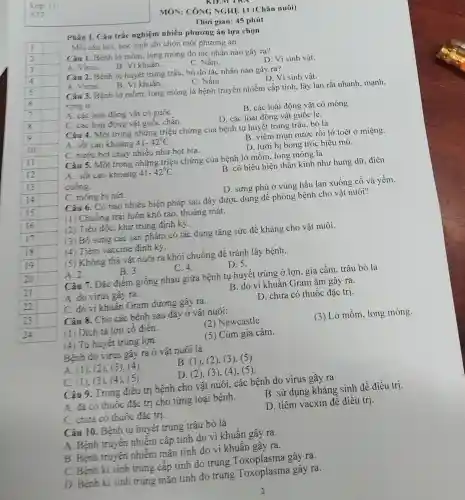 MÔN: CÓNG NGH E 11 (Chǎn nuôi)
Phân I. Câu trắc nghiệm nhiều phương án lưa chon
Thời gian: 45 phút
Mối câu hói, học sinh chỉ chọn một phương án.
Câu 1. Bệnh lớ mốm, long móng do tác nhân nào gây ra?
A. Virus.
B. Vi khuẩn.
C. Nắm.
D. Vi sinh vật.
Câu 2. Bệnh tụ huyết trùng trâu, bỏ do tác nhân nào gáy ra?
A. Virus.
B. Vi khuẩn.
C. Nấm.
D. Vi sinh vật.
Câu 3. Bệnh lớ mom, long móng là bệnh truyền nhiễm cấp tính, lây lan rất nhanh, mạnh,
rộng ở
A. các loài động vật có guốC.
B. các loài động vật có móng.
C. các loài động vật guốc chẵn.
D. các loài đông vật guốc lẻ.
Câu 4. Mót trong những triệu chứng của bệnh tụ huy lêt trùng trâu, bò là
A. sốt cao khoảng 41-42^circ C
C. nước bot chảy nhiêu như bot bia.
B. viêm mun nước rồi lở loét ở miệng.
D. lưỡi bi bons tróc biểu mô.
Câu 5. Một trong những triệu chứng của bệnh lở mồm long móng là
A. sốt cao khoảng 41-42^circ C
cuóng.
B. có biểu hiên thần kinh như hung dữ, điên
C. móng bi nứt.
D. sưng phù ở vùng hầu lan xuống cổ và yếm.
Câu 6. Có bao nhiéu biện pháp sau đáy được dùng để phòng bệnh cho vật nuôi?
(1) Chuống trai luôn khô ráo.thoáng mát.
(2) Tiêu đóc, khử trùng định kỳ.
(3) Bố sung các sản phẩm có tác dụng tǎng sức đề kháng cho vật nuôi.
(4) Tiếm vaccine định kỷ.
(5) Không thả vật nuối ra khỏi chuông để tránh lây bệnh.
A. 2
B.3.
C 4
D. 5.
Câu 7. Đặc điếm giống nhau giữa bệnh tụ huyết trùng ở lợn, gia cầm, trâu bò là
A. do virus gáy ra.	B. do vi khuẩn Gram âm gây ra.
C. do vi khuân Gram đương gây ra.
D. chưa có thuốc đặc trị.
Câu 8. Cho các bệnh sau đây ở vât nuôi:
(1) Dich tả lợn có điển.
(2) Newcastle.
(3) Lở mồm, long móng.
(4) Tu huyết trung lợn.
(5) Cúm gia cầm.
Benh do virus gây ra ở vật nuối là
A. (1). (2). (3 . (4)
B. (1). (2). (3 ). (5)
C. (1). (3), (4)(5)
D. (2), (3), (4).(5).
Câu 9. Trong điều tri bệnh cho vật nuôi, các bệnh do virus gây ra
A. đã có thuốc đặc trí cho từng loại bệnh.
B. sử dụng kháng sinh để điều trị.
C. chưa có thuốc đǎc trí.
D. tiêm vacxin để điều trị.
Câu 10. Bệnh tụ huyết trùng trâu bỏ là
A. Bệnh truyến nhiễm cấp tính do vi khuẩn gây ra.
B. Bệnh truyến nhiễm mãn tính do vi khuẩn gây ra.
C. Bệnh kí sinh trùng cấp tính do trung Toxoplasma gây ra.
D. Bệnh kí sinh trùng mãn tính do trung Toxoplasma gây ra.