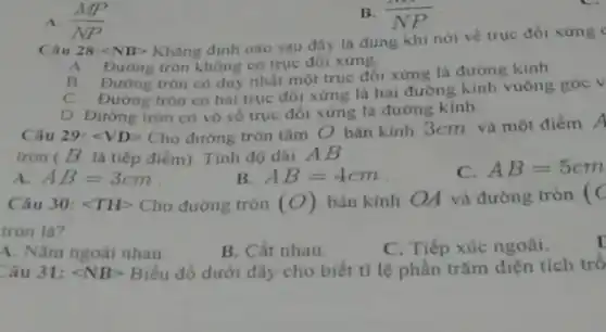 A. (MP)/(NP)
B. overline (NP)
Câu 28:NB> Khẳng định nào sau đây là đúng khi nói về trục đối xứng
A Đường tròn không có trục đối xứng
B
Đường tròn có duy nhất một trục đối xứng là đường kính
Đường tròn có hai trục đối xứng là hai đường kính vuông góc v
D. Dường tròn có vô số trục đối xứng là đường kính
Câu 29: langle VDrangle 
Cho đường tròn tâm bán kính 3cm và một điểm A
tròn ( B là tiếp điểm). Tính độ dài AB
AB=5cm
A. AB=3cm
B. AB=4cm
Câu 30: langle THrangle  Cho đường tròn (O) bán kính OA và đường tròn (C
tròn là?
C. Tiếp xúc ngoài.
I
A. Nǎm ngoài nhau
B. Cắt nhau
Câu 31: langle NBrangle  Biểu đồ dưới đây cho biết tỉ lệ phần trǎm diện tích trồ