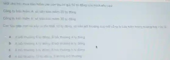 Một chủ tàu mua bảo hiểm cho con tàu tri giá 50 tỷ đông của mình như sau:
Công ty bảo hiếm A: số tiến bảo hiếm 20 tỷ đồng
Công ty bảo hiếm B: số tiến bảo hiểm 30 tỷ đồng
Con tàu gặp nan và xảy ra tồn thất 10 tỷ đồng, số tiến bối thường của mỗi công ty bảo hiểm trong trường hop này là:
a. Abói thường 6 tỷ đồng. B bói thường 4 tỷ đồng
b. A bói thường 4 tỷ đồng. B bối thường 6 tỷ đồng
c. A bói thường 5 tỷ đóng.B bói thường 5 tỷ đồng
d. A bối thường 10 tj đồng, B không bôi thường