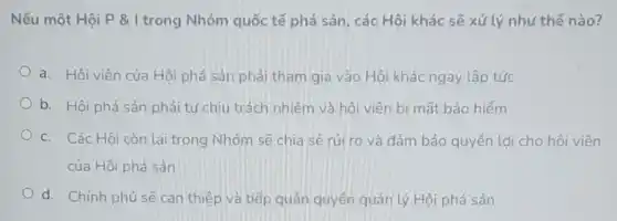 Nếu một Hội P & I trong Nhóm quốc tế phá sản, các Hội khác sẽ xử lý như thế nào?
a. Hôi viên của Hội phá sản phải tham gia vào Hội khác ngay lập tức
b. Hội phá sản phải tư chịu trách nhiệm và hội viên bi mất bảo hiếm
c. Các Hội còn lại trong Nhóm sẽ chia sẻ rúi ro và đảm bảo quyền lợi cho hồi viên
của Hội phá sản
d. Chính phủ sẽ can thiệp và tiếp quản quyền quản lý Hội phá sản