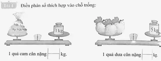 Điền phàn số thích hợp vào chỗ trống: