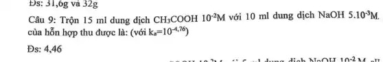 Đs: 31,6g và 32g
Câu 9: Trộn 15 ml dung dịch CH_(3)COOH10^-2M với 10 ml dung dịch NaOH 5.10^-3M
của hỗn hợp thu được là: (vacute (o)ik_(a)=10^-4,76)
Đs: 4,46