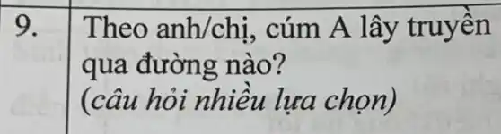 square 
Theo anh/chi , cúm A lây truyền
qua đường nào?
(câu hỏi nhiều lựa chọn)