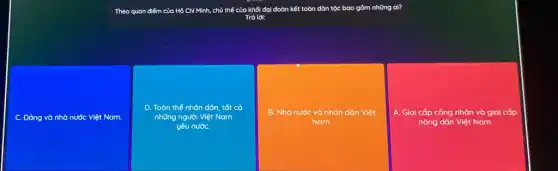 Theo quan điểm của Hồ Chí Minh, chủ thế của khối đại đoàn kết toàn dân tộc bao gồm những ai?
Trà lời:
C. Đảng và nhà nước Việt Nam.
D. Toàn thế nhân dân, tốt cỏ
những người Việt Nam
yêu nướC.
B. Nhà nước và nhân dân Việt
Nam.
A. Giai cấp công nhân và giai cấp
nông dân Việt Nam.