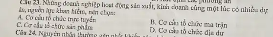 thường gặn nhất khiến
Câu 23. Những doanh nghiệp hoạt động sản xuất, kinh doanh cùng một lúc có nhiều dự
Kúc định các phương an
án, nguồn lực khan hiềm, nên chọn:
A. Cơ cấu tổ chức trực tuyến
C. Cơ cấu tồ chức sản phẩm
B. Cơ cấu tổ chức ma trận
D. Cơ cấu tổ chức địa dư