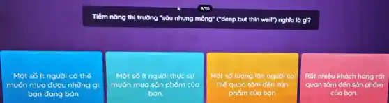 Tiên n nǎn g thị trị sòng "sôi nhung mỏng"
" ("deep bu t thin wel l") nghĩa là gì?
Một số it ng vời có thể
muốn mua được những g
bạn đang bán
Một số ít người th lực sự
muốn mua sản phẩm của
ban.
Một số lượng lớn người có
phẩm của bạn
thể q uan tâm đến sản
Rất nhiều khách hàng rốt
quan tâm đế sản phẩm
của bạn.