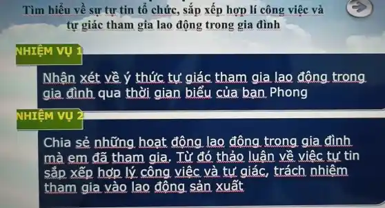 Tìm hiểu về sự tự tin tố chức, sắp xếp hợp lí công việc và
tự giác tham gia lao động trong gia đình
NHIỆM VỤ 1
Nhân xét về ý thức tự giác tham gia lao động trong
gia đình qua thời gian biểu của ban .Phong
NHIỆM VỤ 2
Chia sẻ những hoạt động lao động trong gia đình
mà em đã tham gia. Từ đó thảo luân về việc tự tin
sắp xếp hởp lý công việc và tự giác,, trách nhiệm
tham gia vào lao động sản xuất