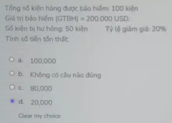 Tổng số kiện hàng được bảo hiếm:100 kiện
Giá trị bảo hiểm (GTBH)=200.000USD
Số kiên bi hư hỏng: 50 kiện Tỷ lệ giảm giá: 20% 
Tính số tiền tổn thất:
a. 100,000
b. Không có câu nào đúng
c. 80,000
C d. 20,0 oo
Clear my choice