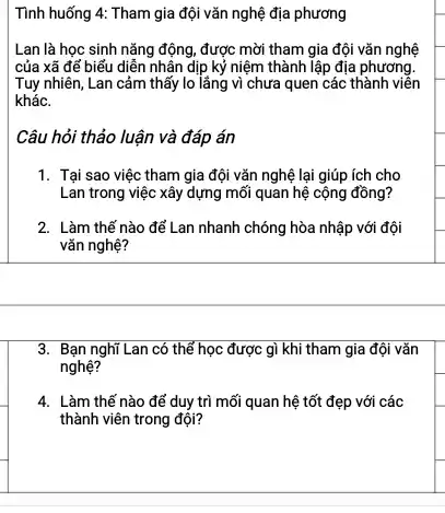 Tình huống 4: Tham gia đội vǎn nghệ địa phương
Lan là học sinh nǎng động, được mời tham gia đội vǎn nghệ
của xã để biểu diễn nhận dịp kỷ niệm thành lập địa phương
Tuy nhiên, Lan cảm thấy lo lǎng vì chưa quen các thành viên
khác.
Câu hỏi thảo luận và đáp án
1. Tại sao việc tham gia đội vǎn nghệ lại giúp ích cho
Lan trong việc xây dựng mối quan hệ cộng đồng?
2. Làm thế nào để Lan nhanh chóng hòa nhập với đội
vǎn nghệ?
3. Bạn nghĩ Lan có thể học được gì khi tham gia đội vǎn
nghệ?
4. Làm thế nào để duy trì mối quan hệ tốt đẹp với các
thành viên trong đội?